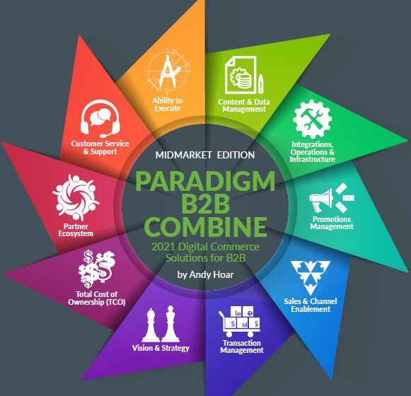  2021 Paradigm Combine Report (Midmarket Edition)